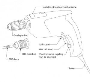 Een schets tekening van een boormachine