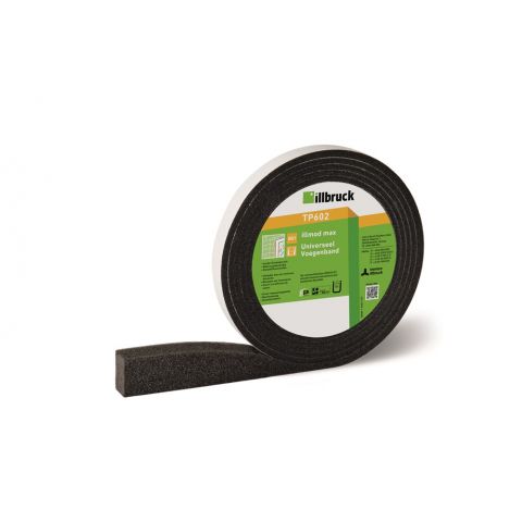 Hoe monteer je een compriband?